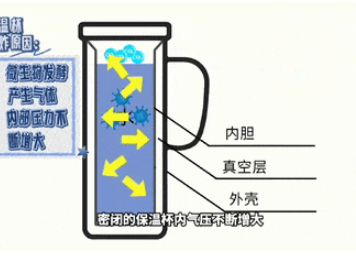 <strong>保温杯里放这几样东西秒变“炸弹”</strong>