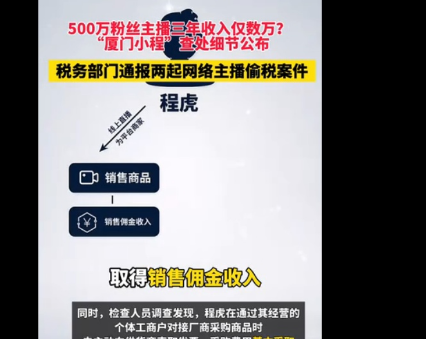 六大行集体降息 楼市迎来利好