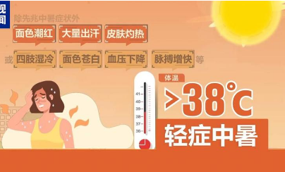 <strong>高考遇上高温天 “防暑指南”来了</strong>