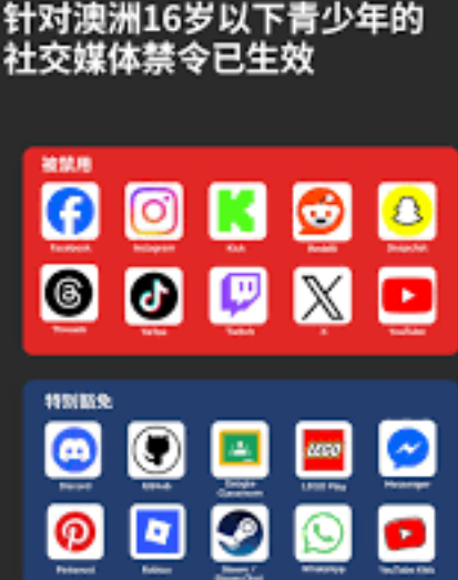 澳大利亚16岁以下社交媒体禁令生效