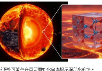地球深处可能存在重要原始水储库